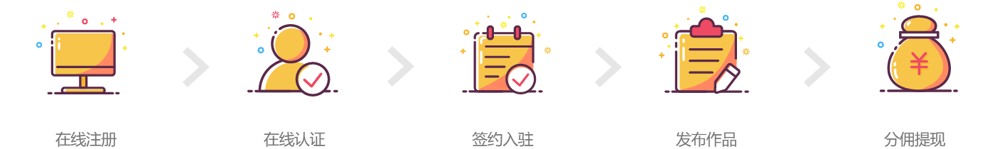 开启设计赚钱模式